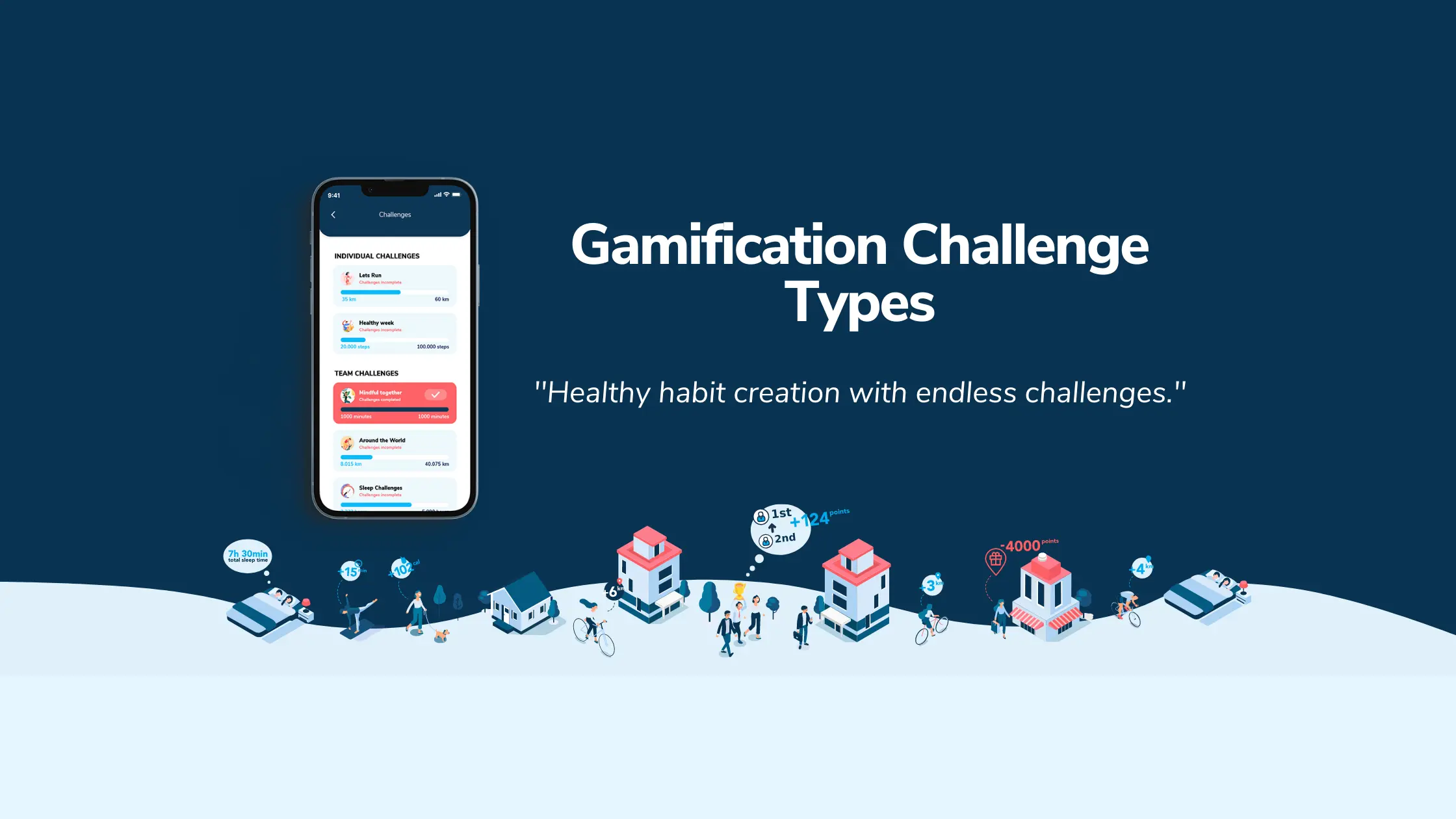 articles/images/Blog_afbeelding_-_Gamification_Challenge_Types-4.webp