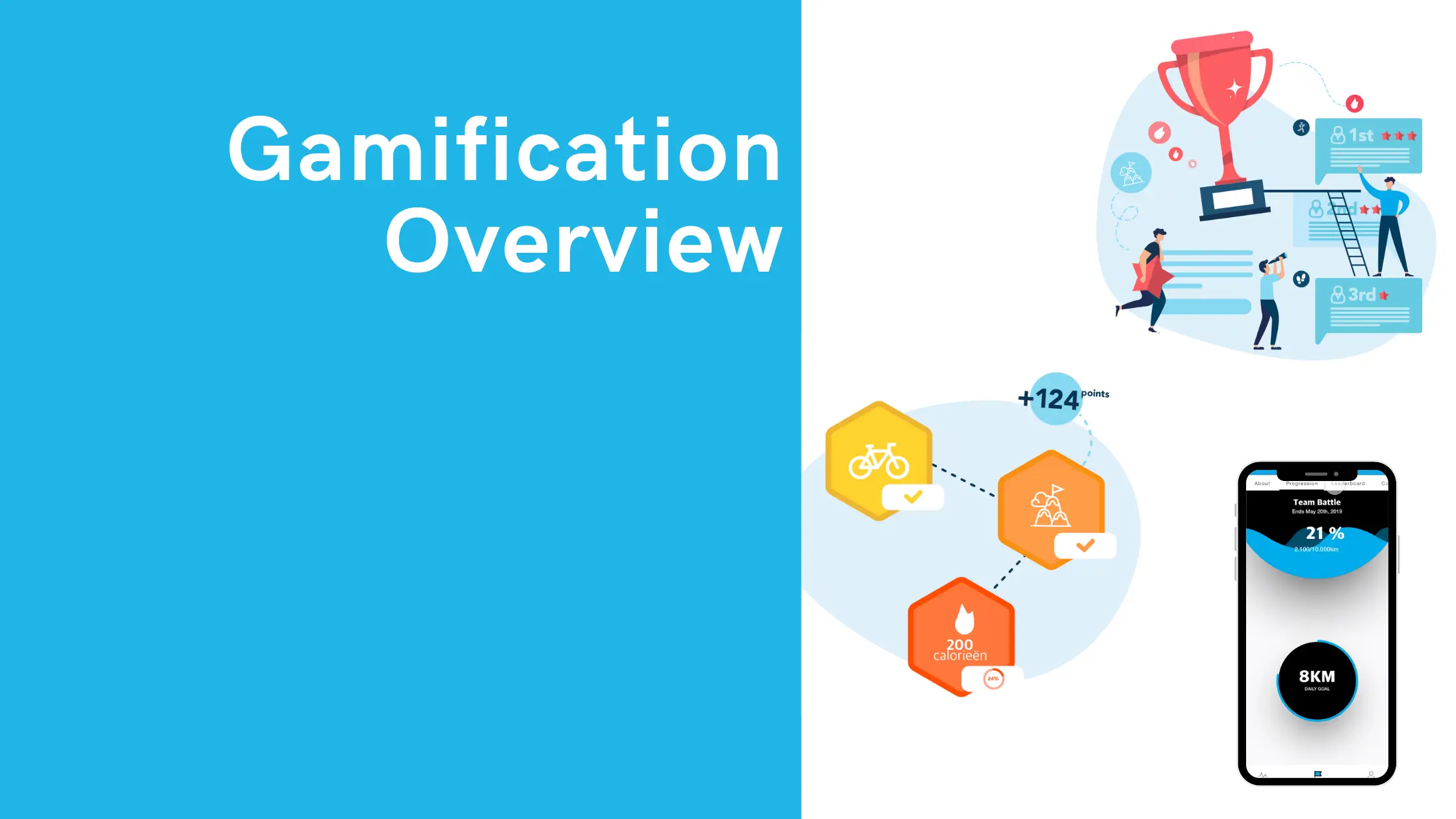Gamification Overview